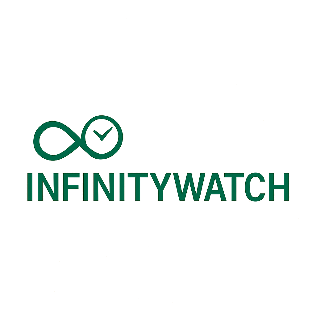 InfinityWatch